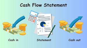 Cash Flow and Fund Flow