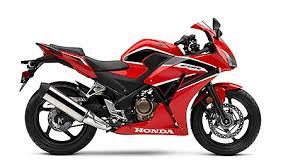 Honda CBR300R Features